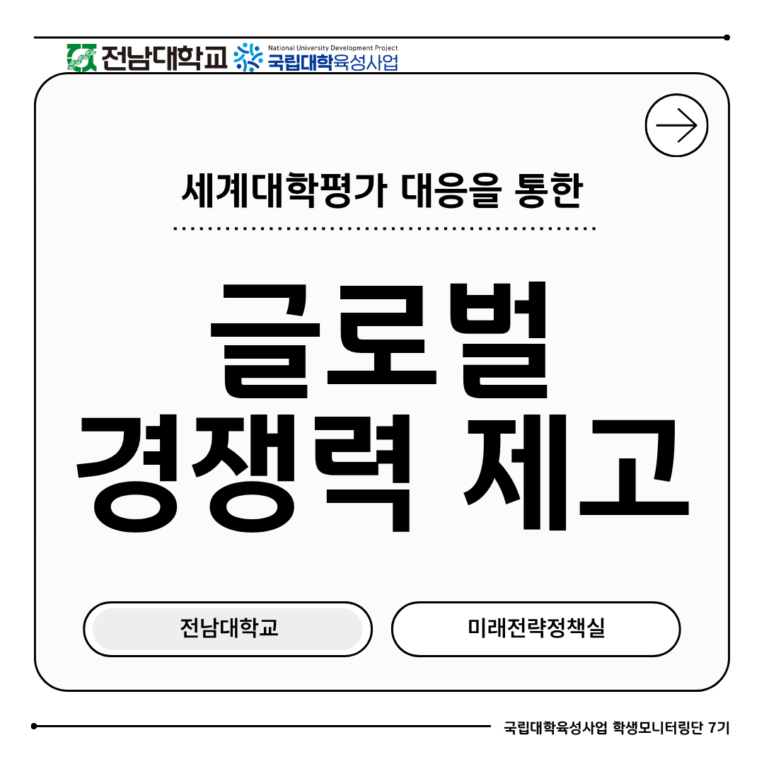 세계대학평가 대응을 통한 글로벌 경쟁력 제고 대표이미지