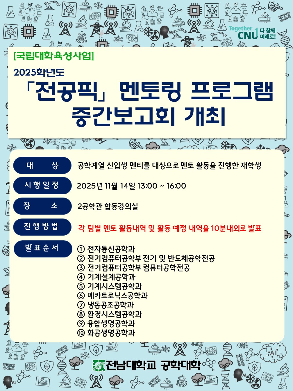 2025학년도 「전공픽」멘토링 프로그램 중간 보고회 개최 대표이미지